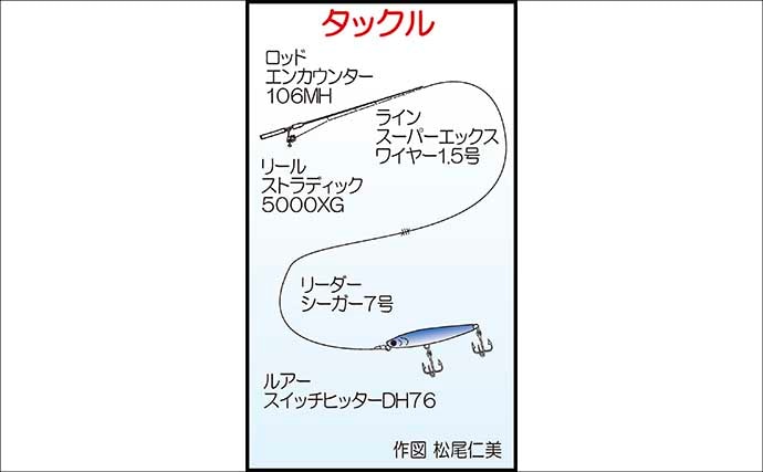 師匠と挑んだ夜の堤防ブリ釣り【熊本・茂串漁港】爆風に耐えて70cm超え手中