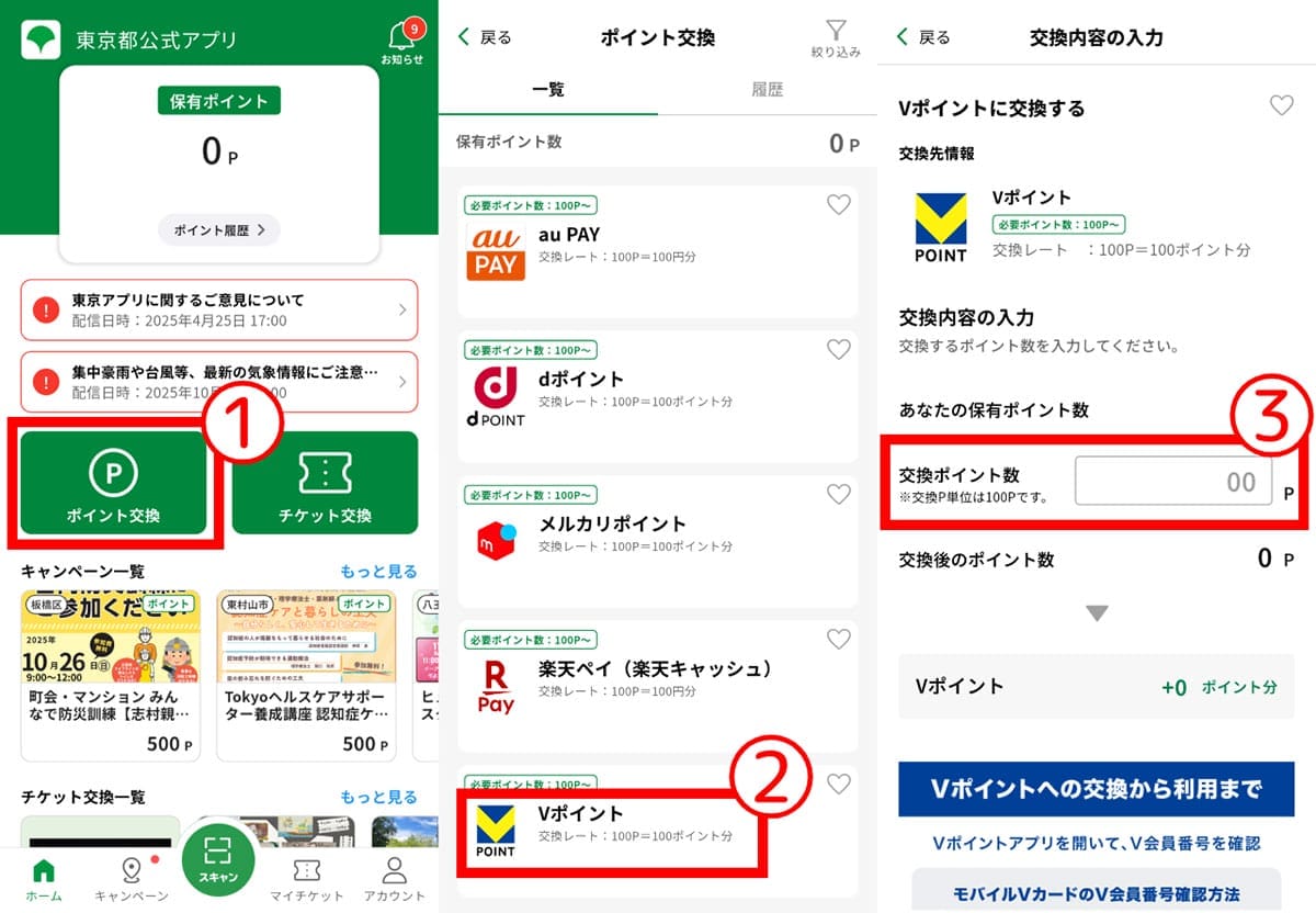 東京ポイントの交換方法|楽天ペイ、Vポイントなど交換先が大幅拡充!2