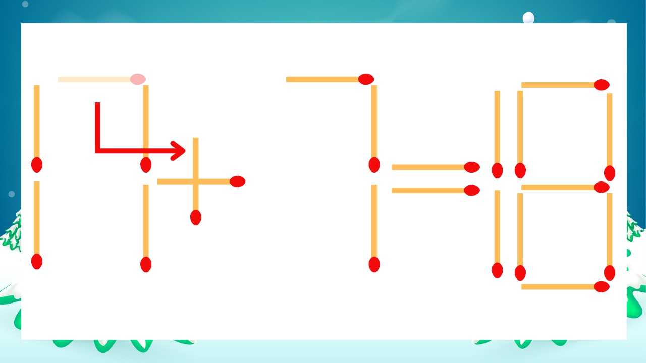 【マッチ棒クイズ】1本だけ動かして正しい式に：17-7=18？の正解画像