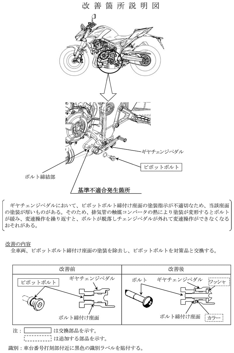 【リコール】CB1000 HORNET/SP 2車種 計622台 記事2