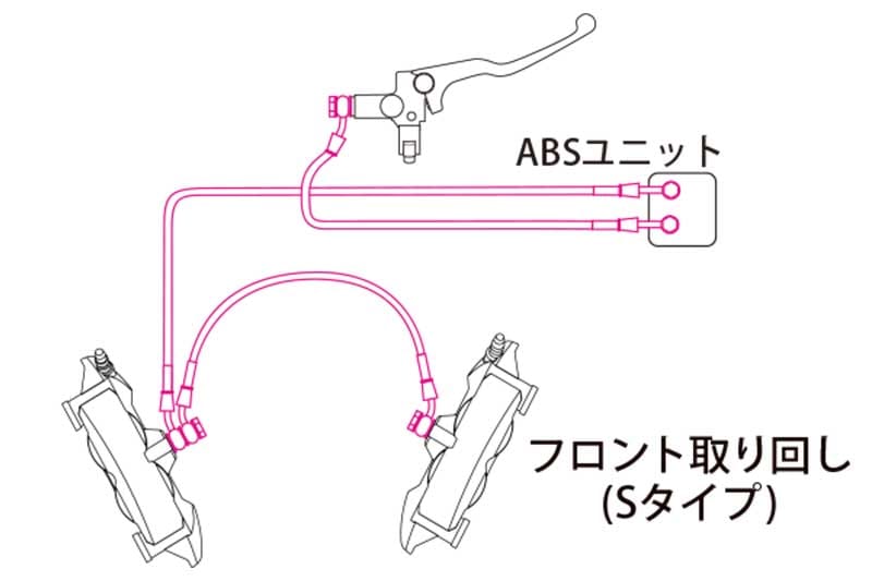 アクティブの「ビルドアライン ブレーキホース」に GSX-8S／R用が登場！ 記事2