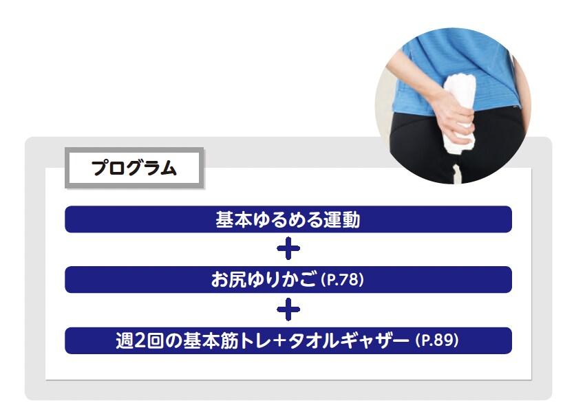 足のしびれの予防・改善する背骨コンディショニングプログラム【背骨コンディショニング】