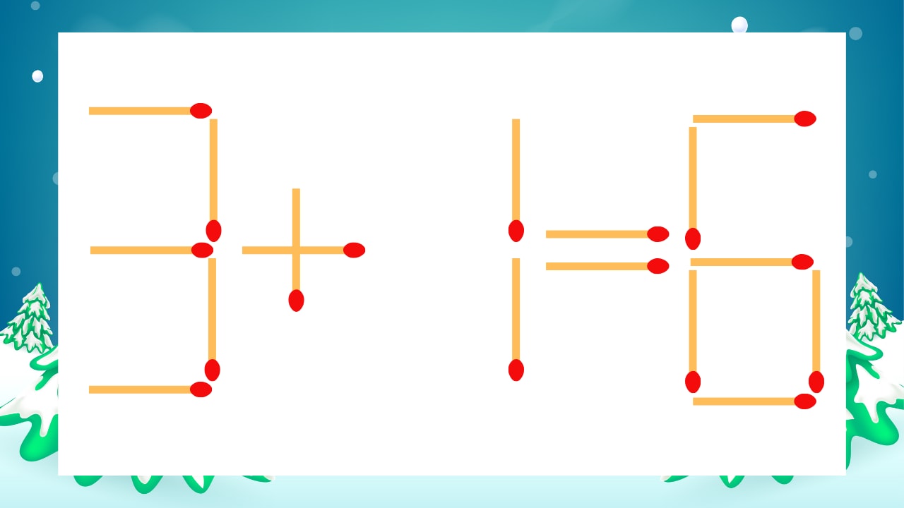 【マッチ棒クイズ】1本だけ動かして正しい式に：3+1=6？の画像