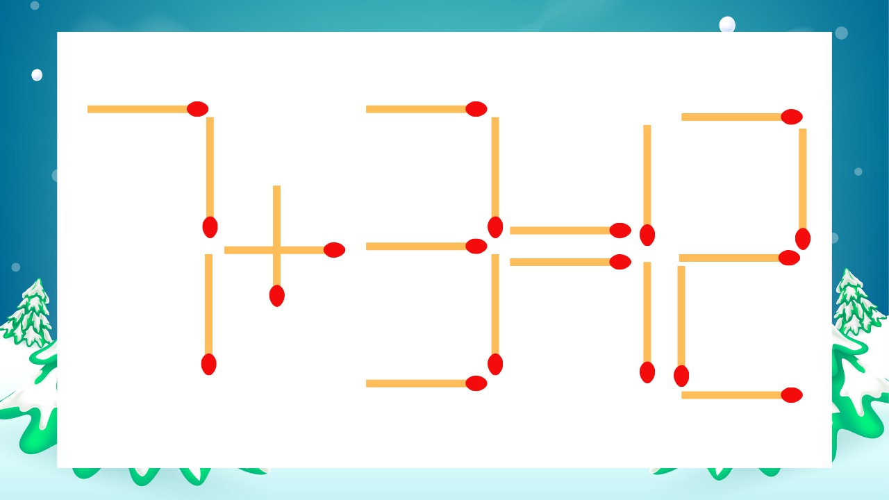 【マッチ棒クイズ】1本だけ動かして正しい式に：7+3=12？の画像