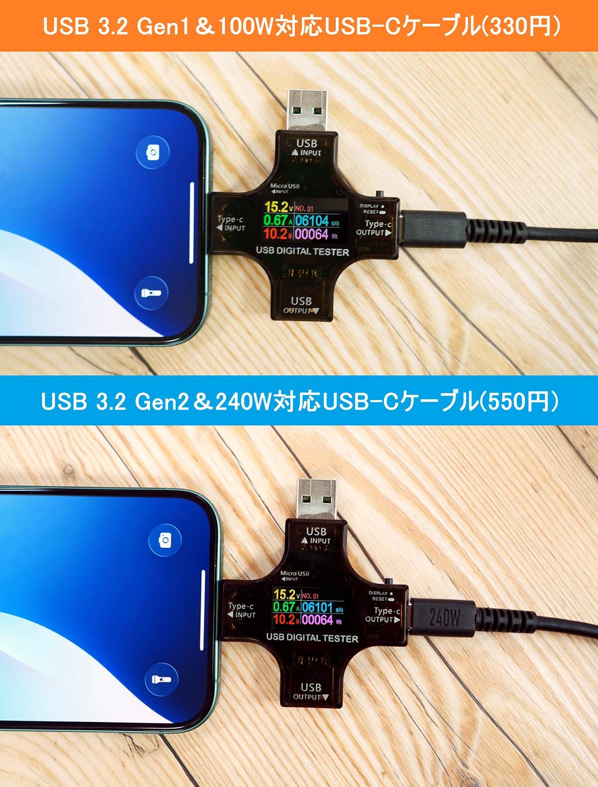 ＜チェック中＞ダイソーで550円のUSB 3.2対応USB-Cケーブルは大丈夫か!?　実際に検証してみたの画像1