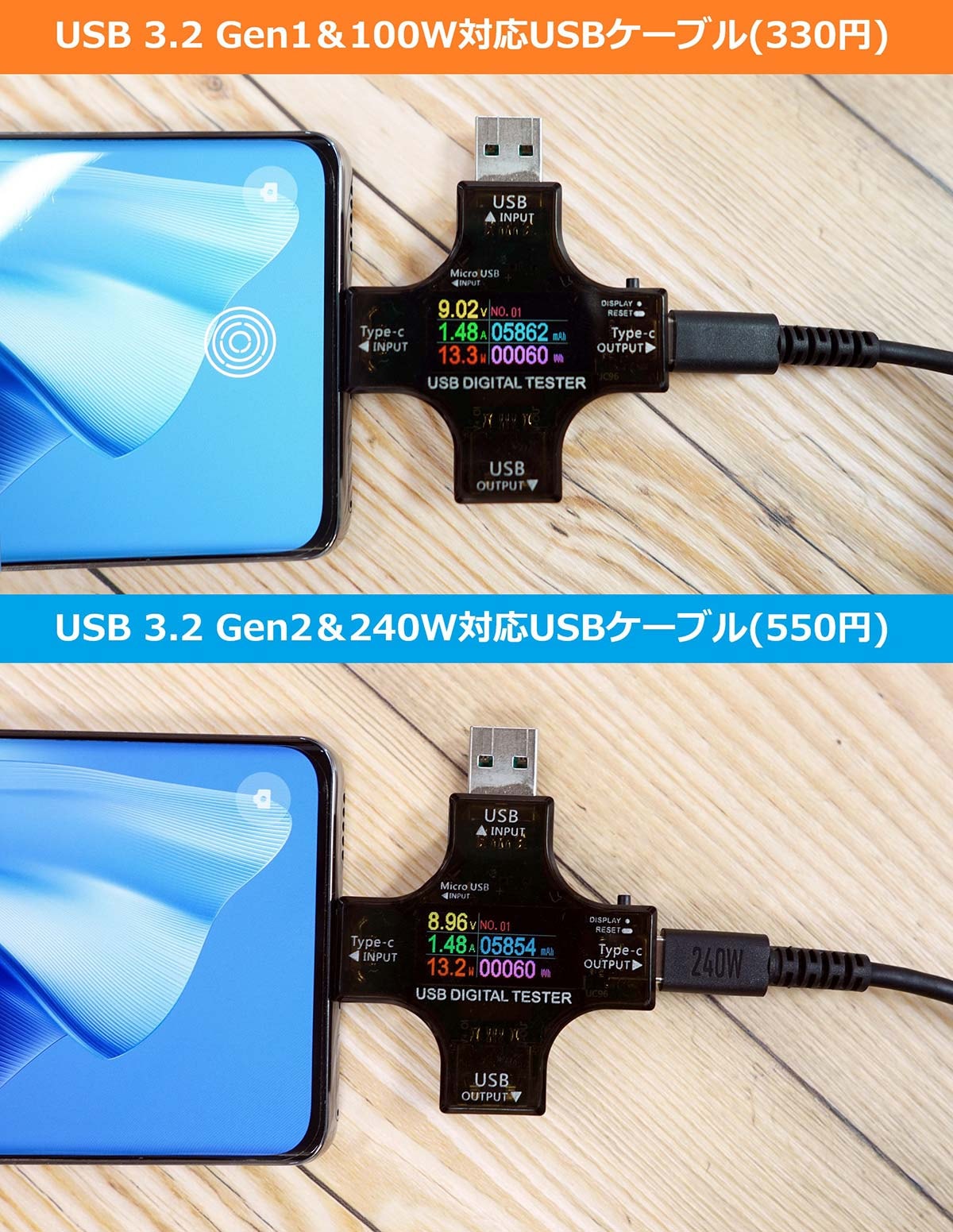 ＜チェック中＞ダイソーで550円のUSB 3.2対応USB-Cケーブルは大丈夫か!?　実際に検証してみたの画像1