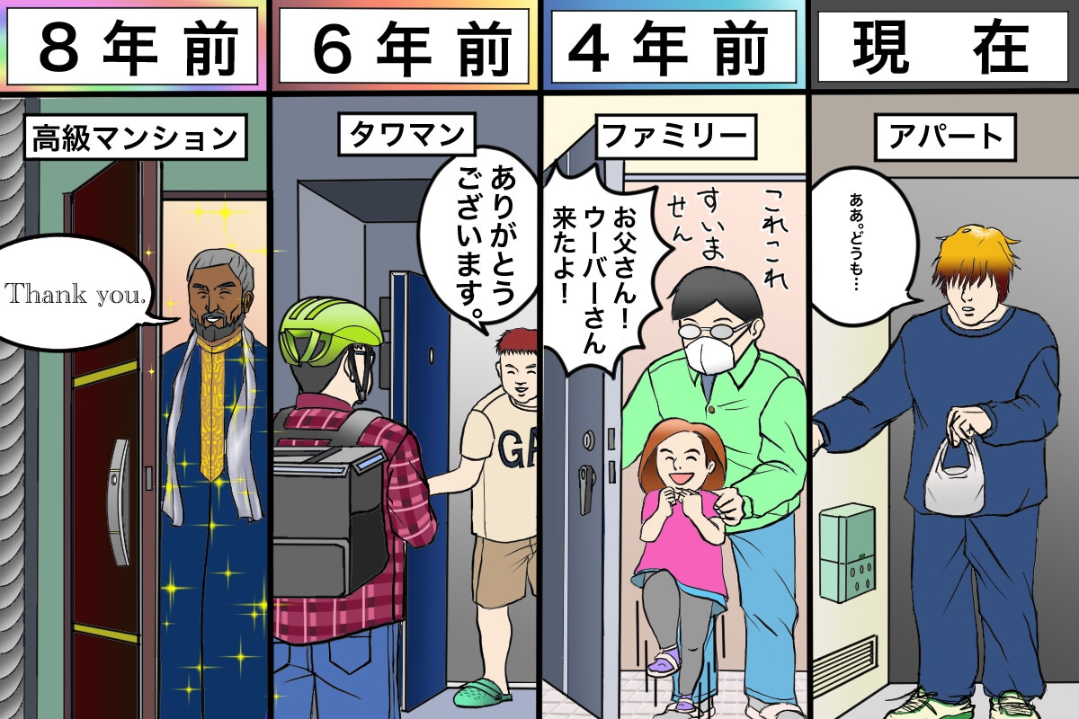 これまでのウーバーイーツ配達で私が感じた注文者の変遷を紹介します
