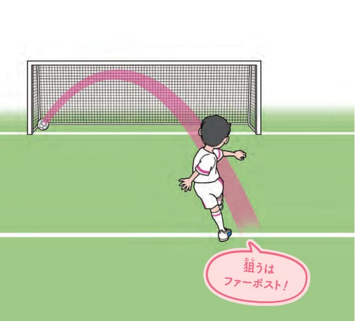 具体的な目標を立てて練習をすると上達スピードが早い【ジュニアサッカー 監督が使いたい選手がやってる！デキるプレー55】