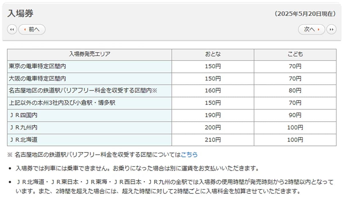 ＜移行分　チェック中＞意外と知らないJR「入場券」の秘密 - 普通の「きっぷ」とはどう違うの？の画像2