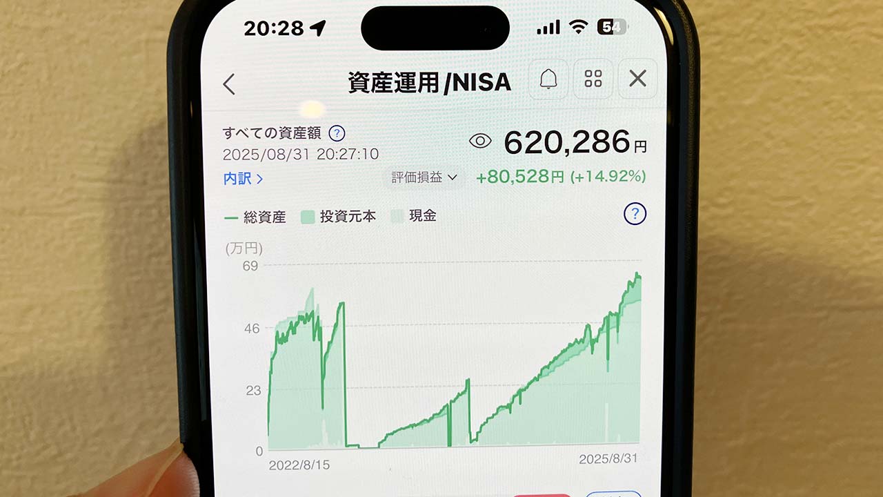 株式投資の有無で“資産格差”くっきり 1億円以上の割合は3倍以上の差に
