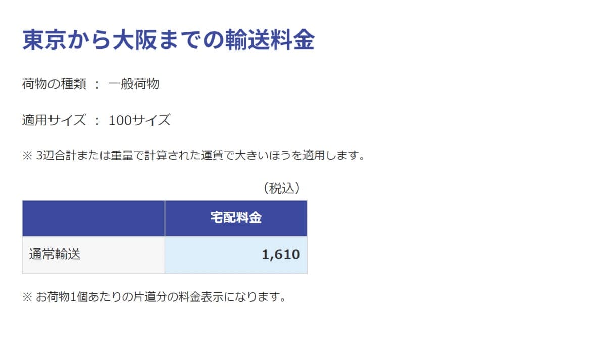 【佐川】飛脚宅配便の場合4