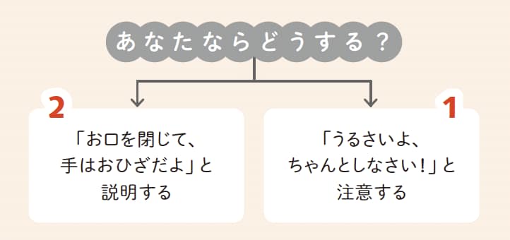 あなたならどうする？【発達障害の専門家が教える 保育で役立つ気になる子のサポートBOOK】