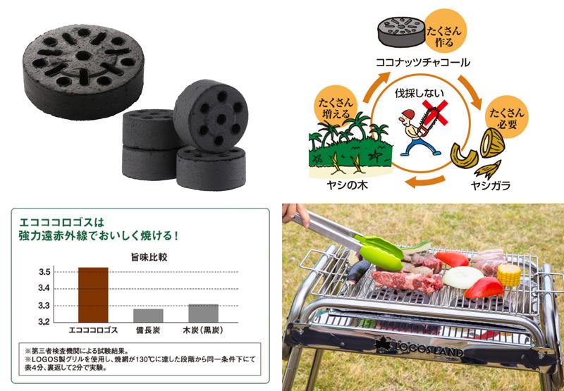 【40周年記念企画】2点購入でもう1点プレゼント!『エコココロゴスまとめ買いキャンペーン』実施!
