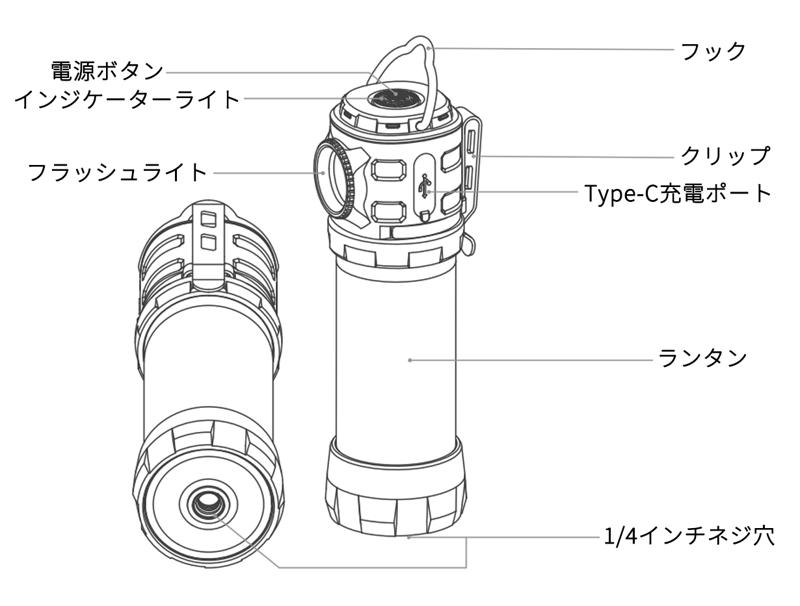 吸着・吊り下げ・持ち歩く、シーンに合わせて使える多機能LEDランタン