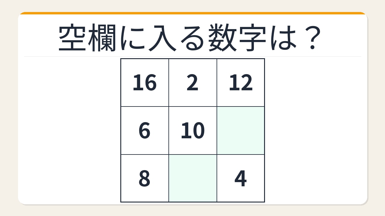 【数字パズル】魔方陣の規則性!空欄を埋めよの画像