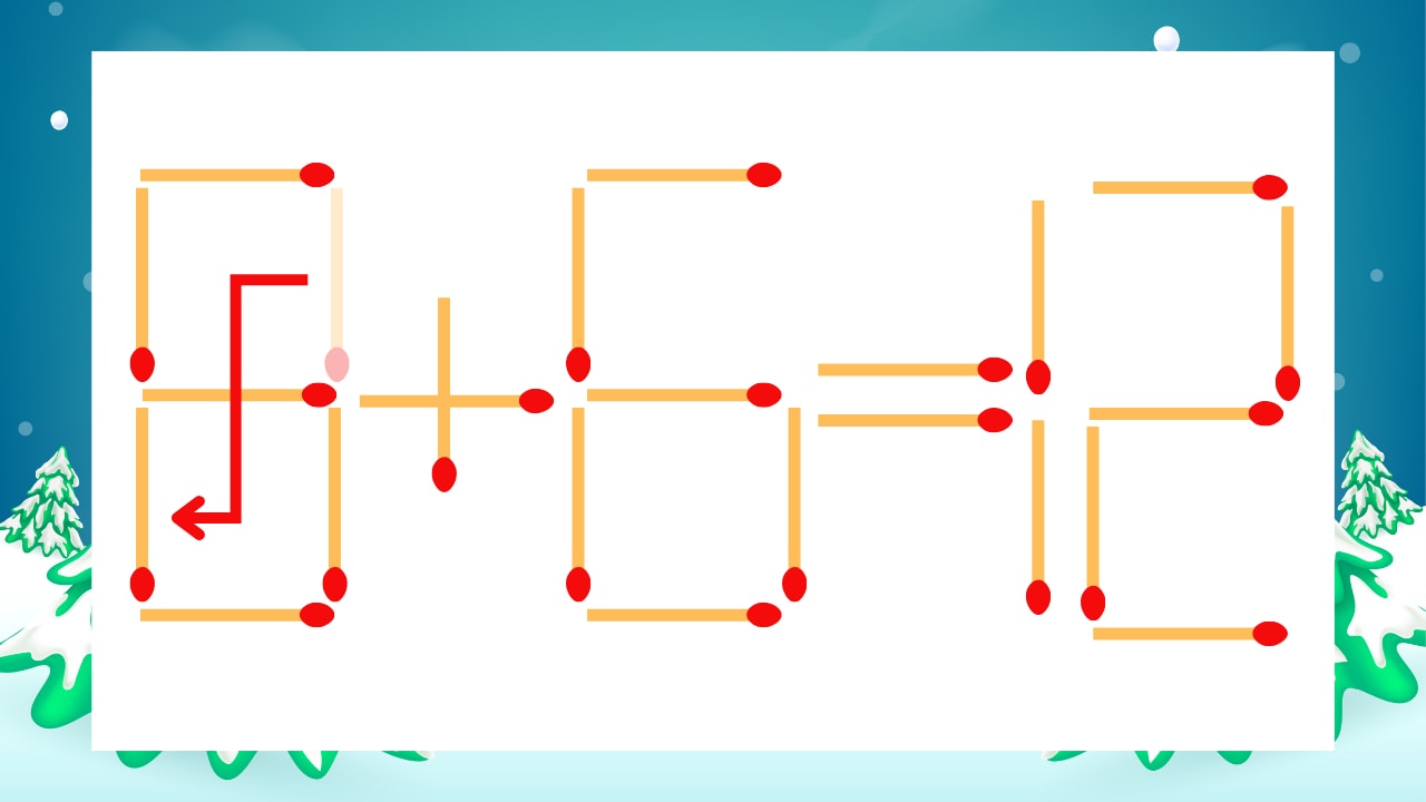 【マッチ棒クイズ】1本だけ動かして正しい式に：9+6=12？の正解画像