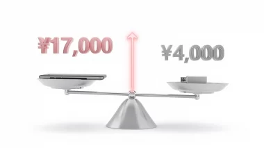 「スマホ内蔵256GBアップグレード：約17,000円」vs「USB-Cドライブ256GB：約4,000円」を天秤やバーチャートで比較。