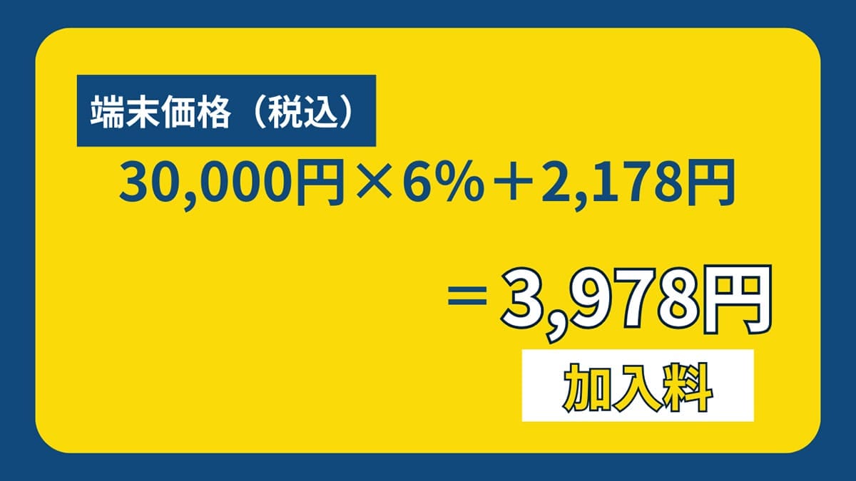 ゲオ「中古モバイル保証」とは2