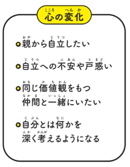 心の変化【12歳までに知っておきたい男の子のためのおうちでできる性教育】