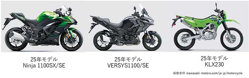 KOOD(クード)のクロモリ製アクスルシャフトにトライアンフ Street Triple765RS用ほか新ラインナップが追加! 記事3