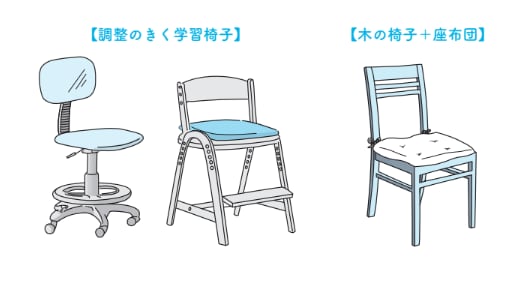 勉強におすすめの椅子【集中力 やる気 学力がアップする 頭のよい子が育つ家のしかけ】