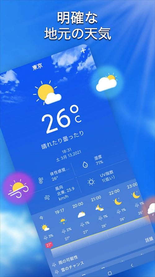 地域の天気予報-正確な天気とアラート