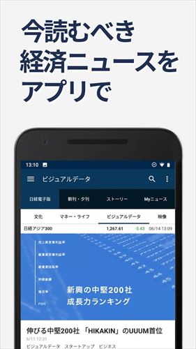 日本経済新聞 電子版【公式】／経済ニュースアプリ