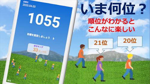 運動不足解消を目指す歩数計　～からだよりWALK～　無料の歩数計アプリ。ウォーキングで健康になろう。