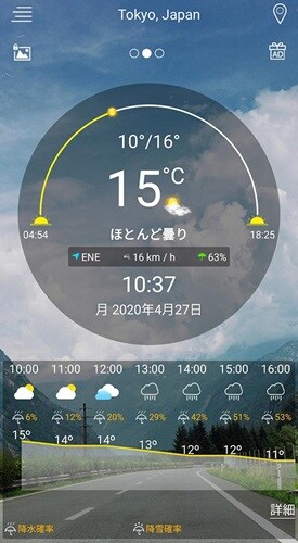 現地の天気-正確な今日は7日と15日