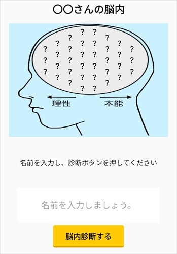 2019年脳内メーカー【令和元年の脳内を探る無料ジョークアプリ。自分やあの子の脳内をチェックしよう】