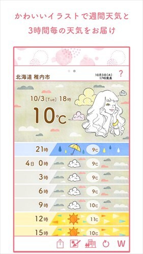 かわいい天気予報3