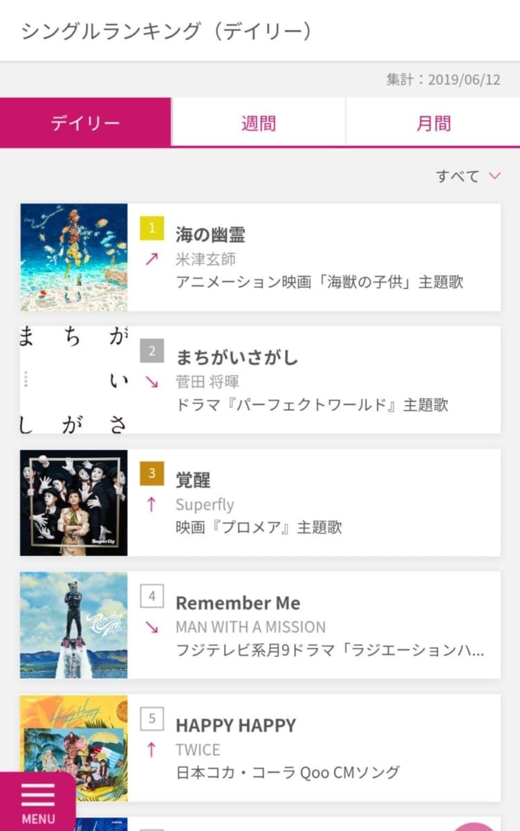 dミュージック（WEB）