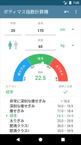 ボディマス指数計算機