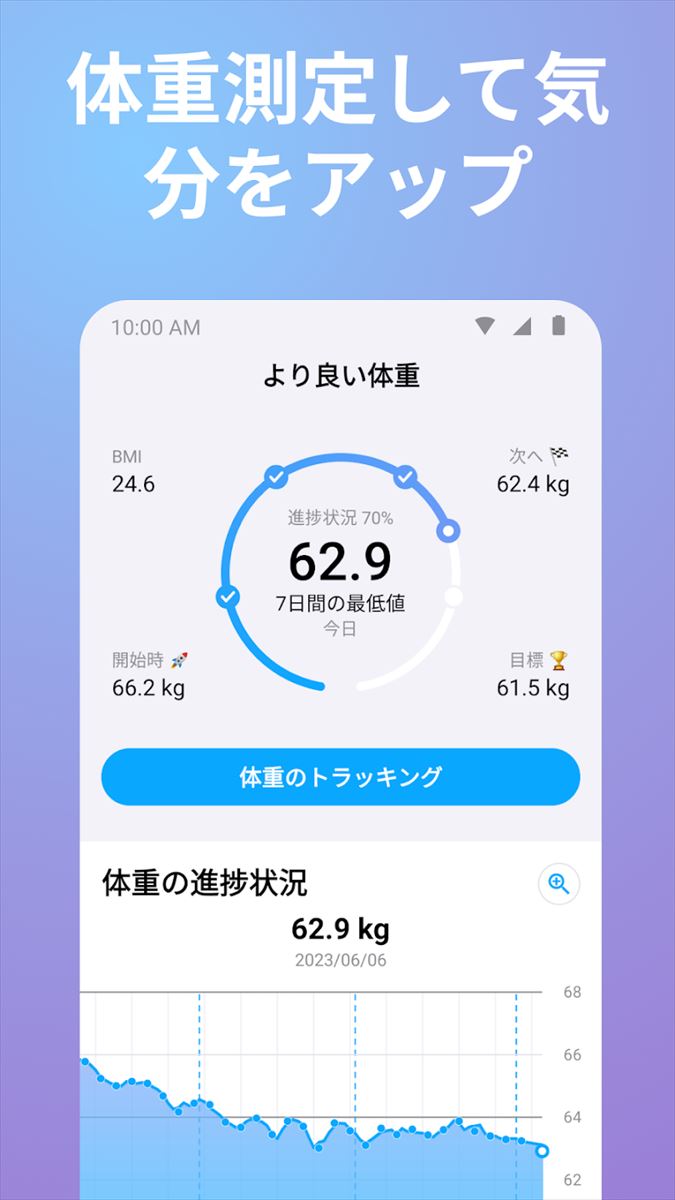 簡単操作の体重管理アプリ