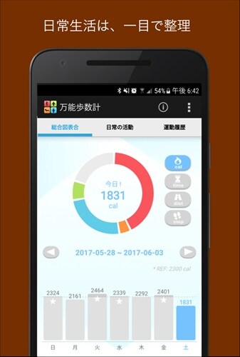 万能歩数計