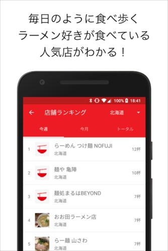 毎日がラーメン かんたん写真整理&人気店検索
