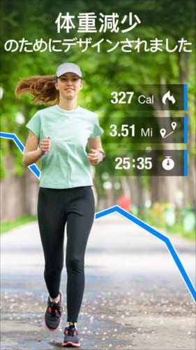 痩せるためのウォーキング - ウォーキングトラッカー