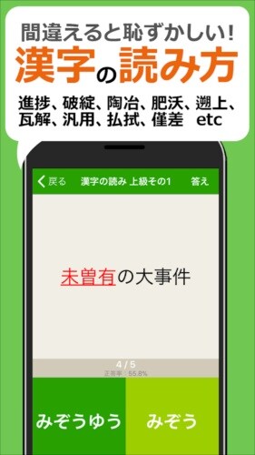 間違えると恥ずかしい日本語 - 慣用句の意味・使い方、漢字