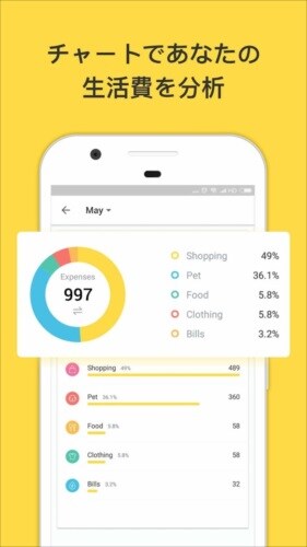 家計簿、らくな家計簿、お金管理、おこづかい帳、簡単に節約できる人気の無料アプリ！