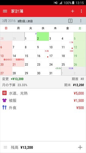 家計簿: 支出+収入