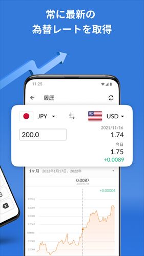 通貨換算プラス