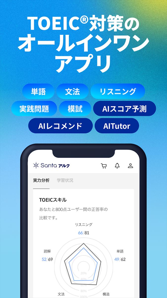 TOEIC®学習ならSantaアルク AIでTOEIC®対策