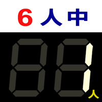 押したの誰だ!?