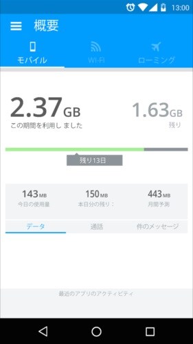 My Data Manager