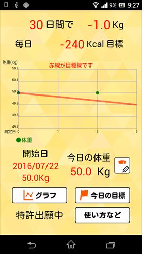 朝はかるだけダイエット 　右下がりの赤い目標線で健康的にやせる 慈恵医大教授監修　特許登録済