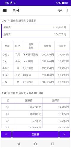 医療費 記録帳 医療費と通院費を管理するためのアプリ