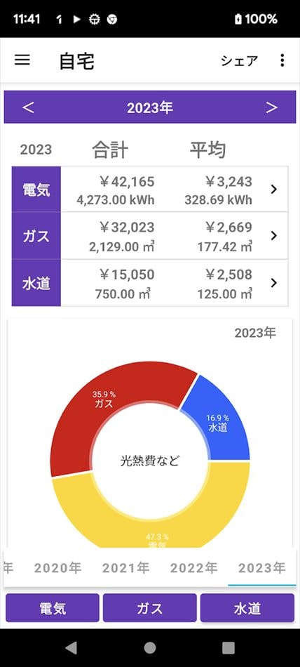 光熱費 メモ 記録 電気代 ガス代 水道代 光熱費管理アプリ