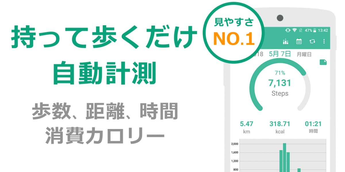 歩数計Maipo 持って歩くだけ自動計測