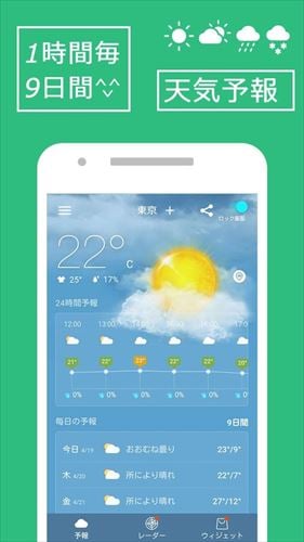 天気と天気予報