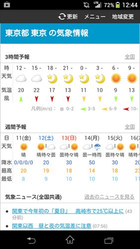 お天気モニタ - 天気予報・気象情報をまとめてお届け